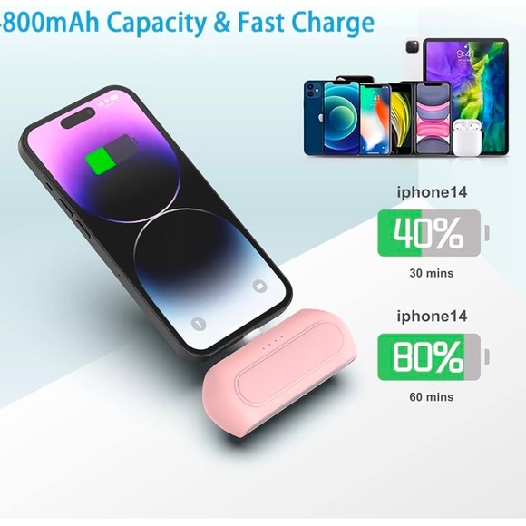 Portable Travel Cell Phone Charger Power Bank Fast Charging for iPhone - Picture 2 of 3